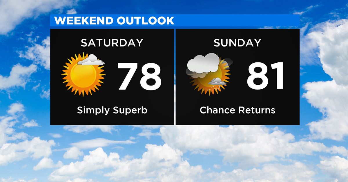 New York Weather 7/30 Friday Morning Weather Headlines CBS New York