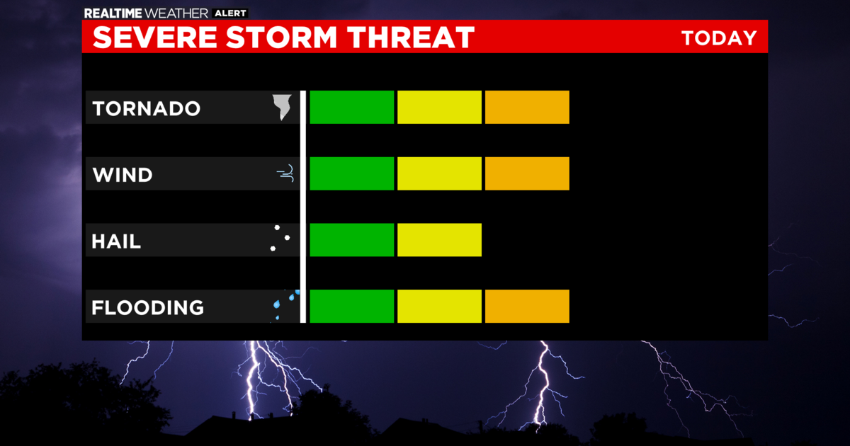 Chicago Weather: Severe Storms To Sweep Across The Area - CBS Chicago