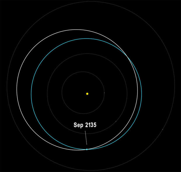081121-orbits.jpg 