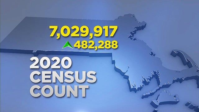 census.jpg 