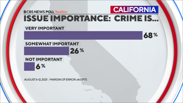 crime-issue-importance.png 