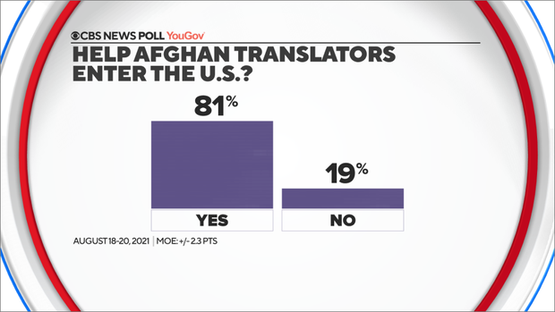 10-should-us-help-afghans.png