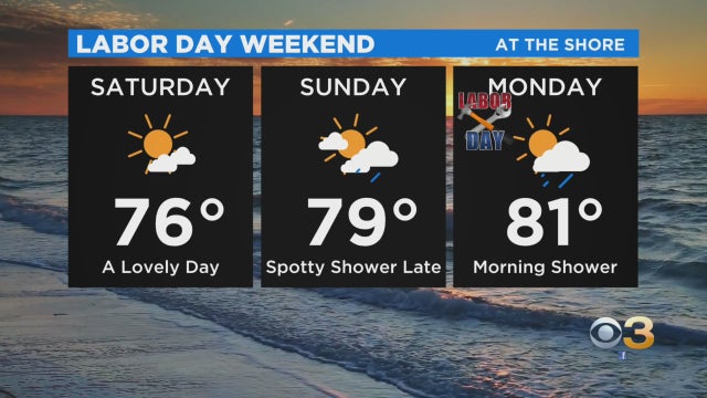 labor-day-weekend.jpg 