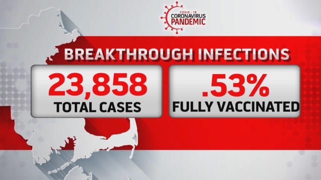 BreakthroughInfections_frame_5021.jpg 