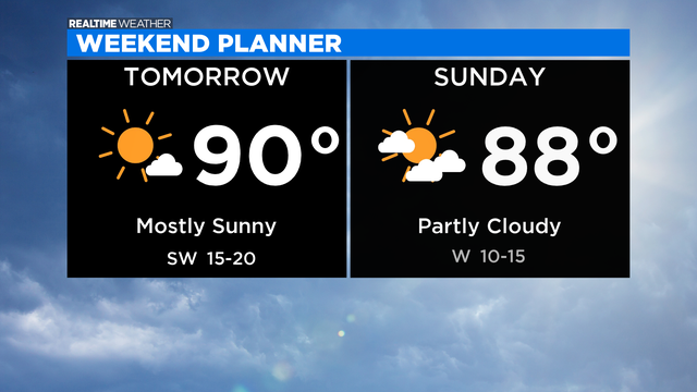 Weekend-Forecast-1.png 