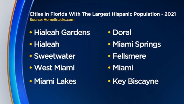 FLORIDA-CITIES-LARGEST-HISPANIC-POPULATION-AUSTIN-CARTER.jpg 