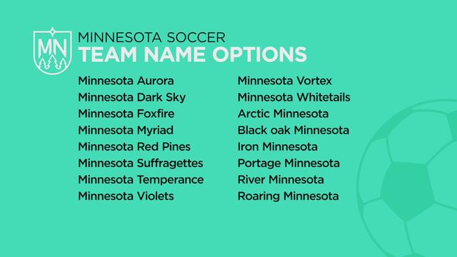 Minnesota's new women's soccer club will be called Aurora – Twin Cities