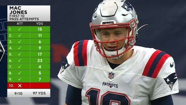 Mac Jones 