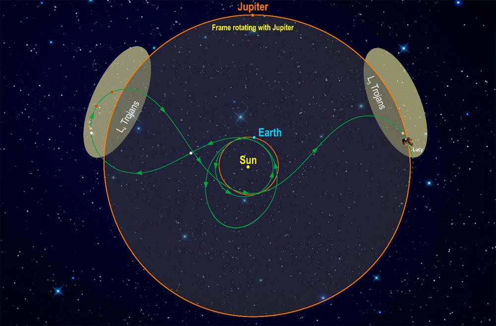trajectory.jpg 