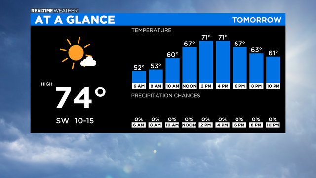 At-A-Glance-Tomorrow-30.png 