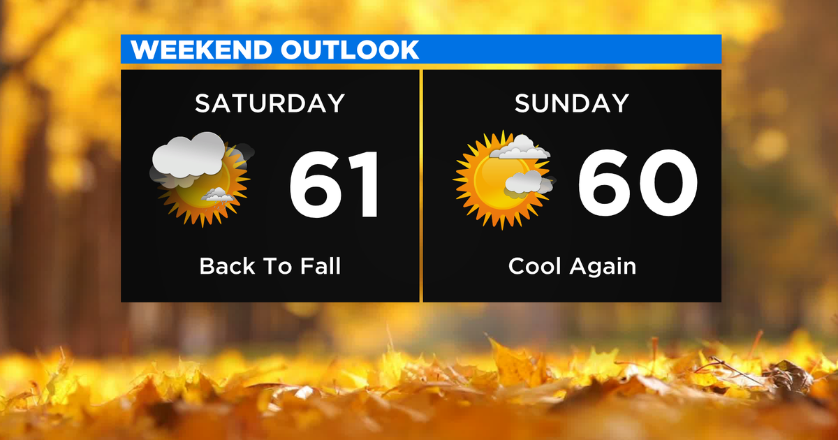 New York Weather CBS2's 10/23 Saturday Morning Forecast CBS New York
