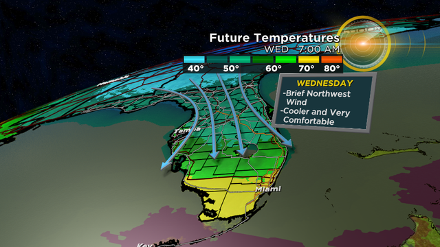 Cold Front This Wednesday 