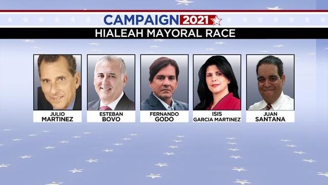 HIALEAH-MAYORAL-RACE-prepro.jpg 