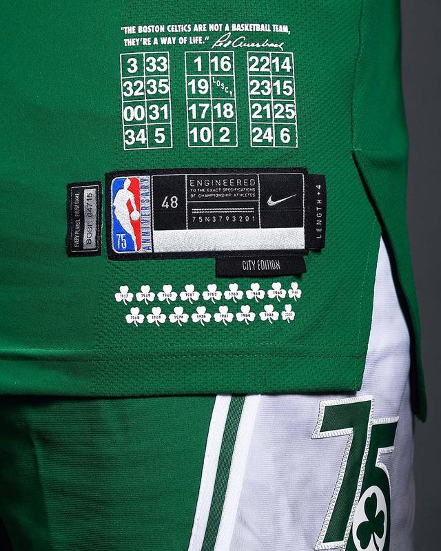 Celtics' 'City Edition' Uniforms Pay Tribute To Red Auerbach