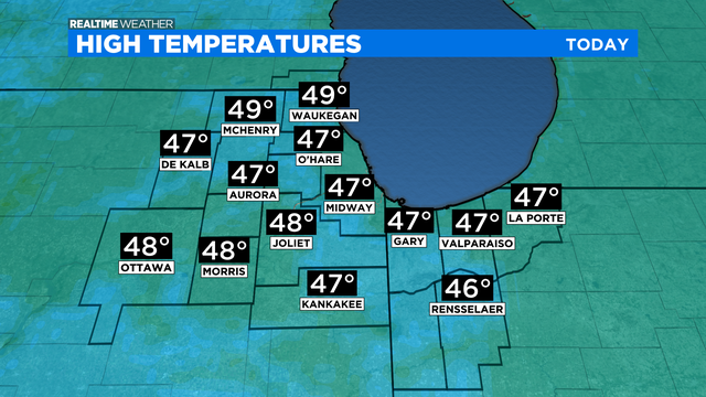 Highs-Today-ADI.png 