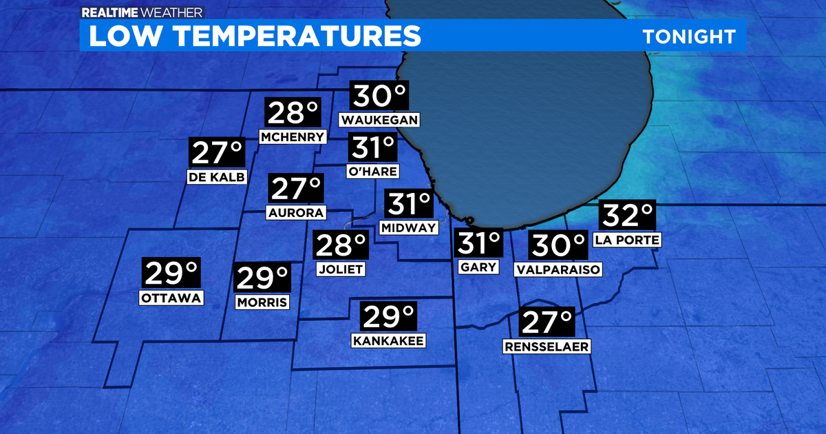 Chicago Weather Coldest Temperatures In 7 Months Tuesday Morning CBS 