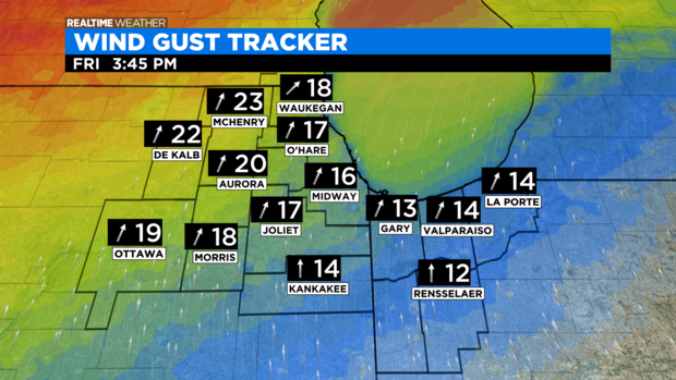 Wind Gusts: 11.04.21 
