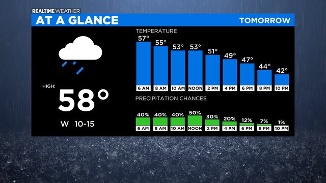 At-A-Glance-Tomorrow-2.png 