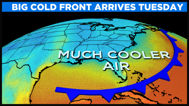 Big Cold Front 