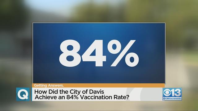 davis-vax-rate.jpg 