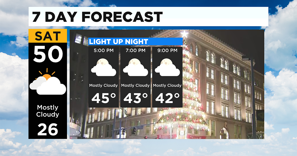 Pittsburgh Weather Light Up Night Weekend Starts Off Chilly CBS