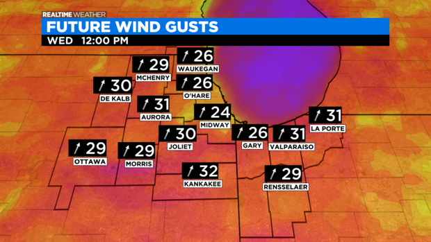 Wind Gusts: 11.23.21 