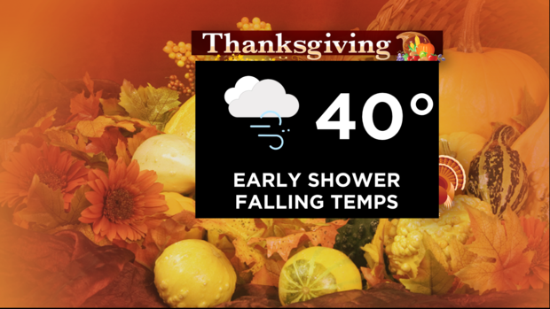 Thanksgiving Forecast: 11.23.21 