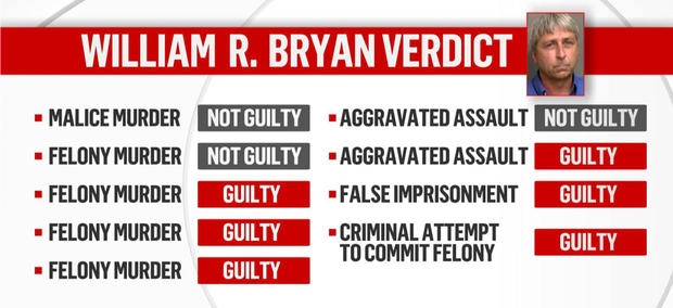 Bryan Verdict 