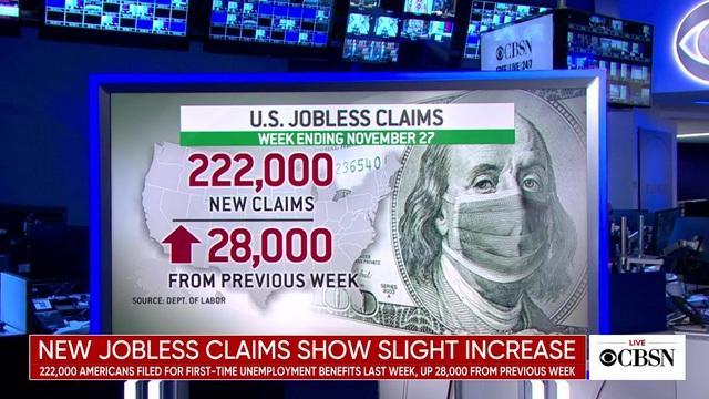 cbsn-fusion-25216-1-first-time-unemployment-claims-show-a-slight-increase-for-first-time-since-september-thumbnail-847076-640x360.jpg 