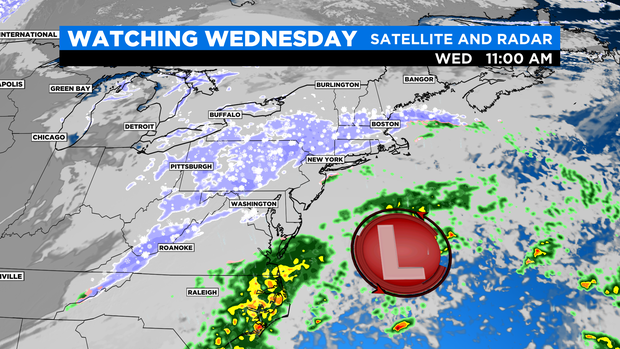 JL FutureCast IBM GRAF 4K 2