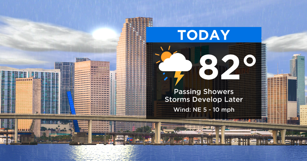 Miami Weather: Few Showers Around With Highs Into The Low 80s - CBS Miami