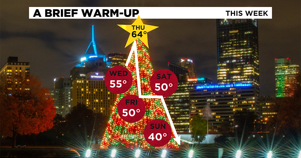 Pittsburgh Weather: Cloudy Skies And Warmer Temperatures On Wednesday ...