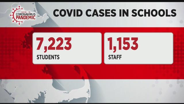 COVID-cases-schools.jpg 