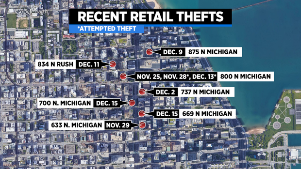 Recent Retail Thefts Map 