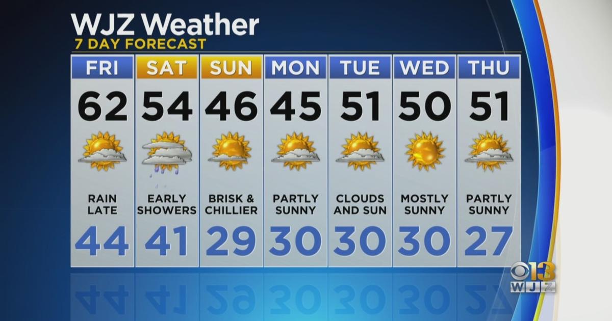 Maryland Weather: Temperatures Start To Dip - CBS Baltimore