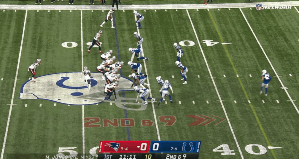 Ineligible downfield 