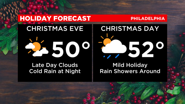 Christmas-2-Day-Forecast-1.png 
