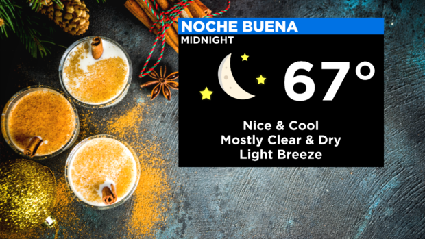 Noche Buena MIDNIGHT Forecast 