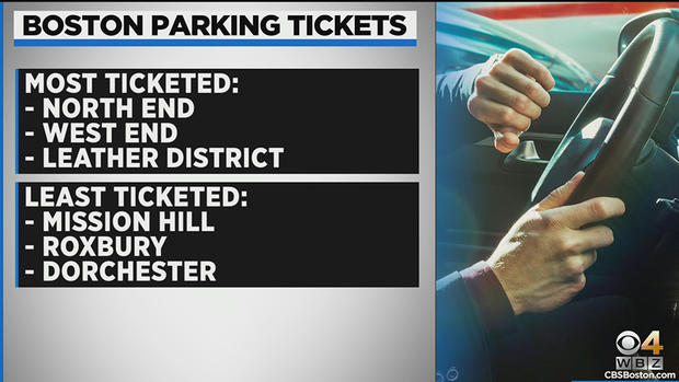 boston parking tickets 