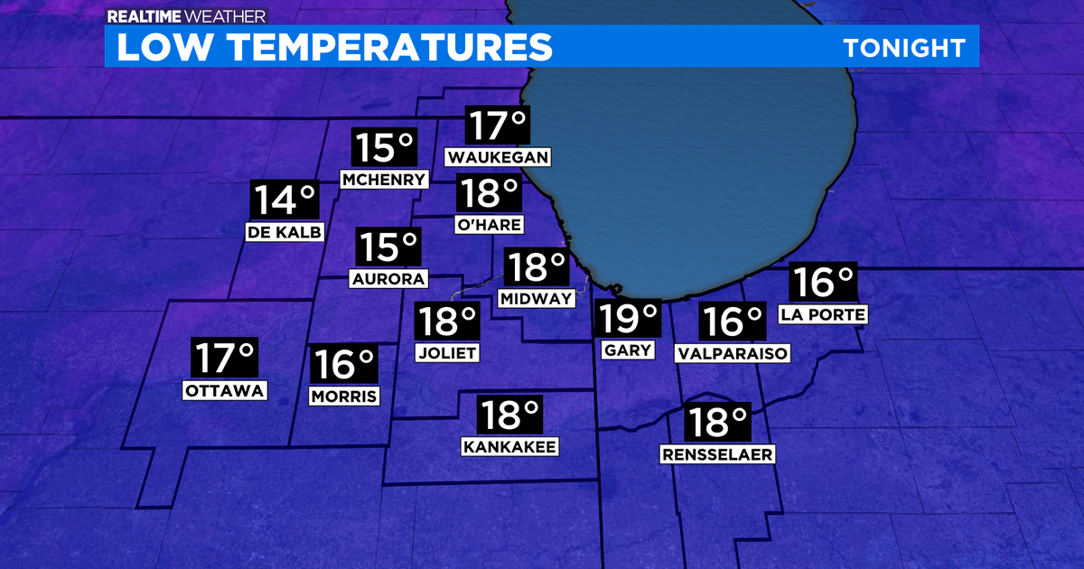 Chicago Weather: Clear Skies, Wind Chills In Single Digits - CBS Chicago