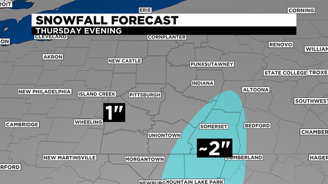 Snowfall-Forecast.png 