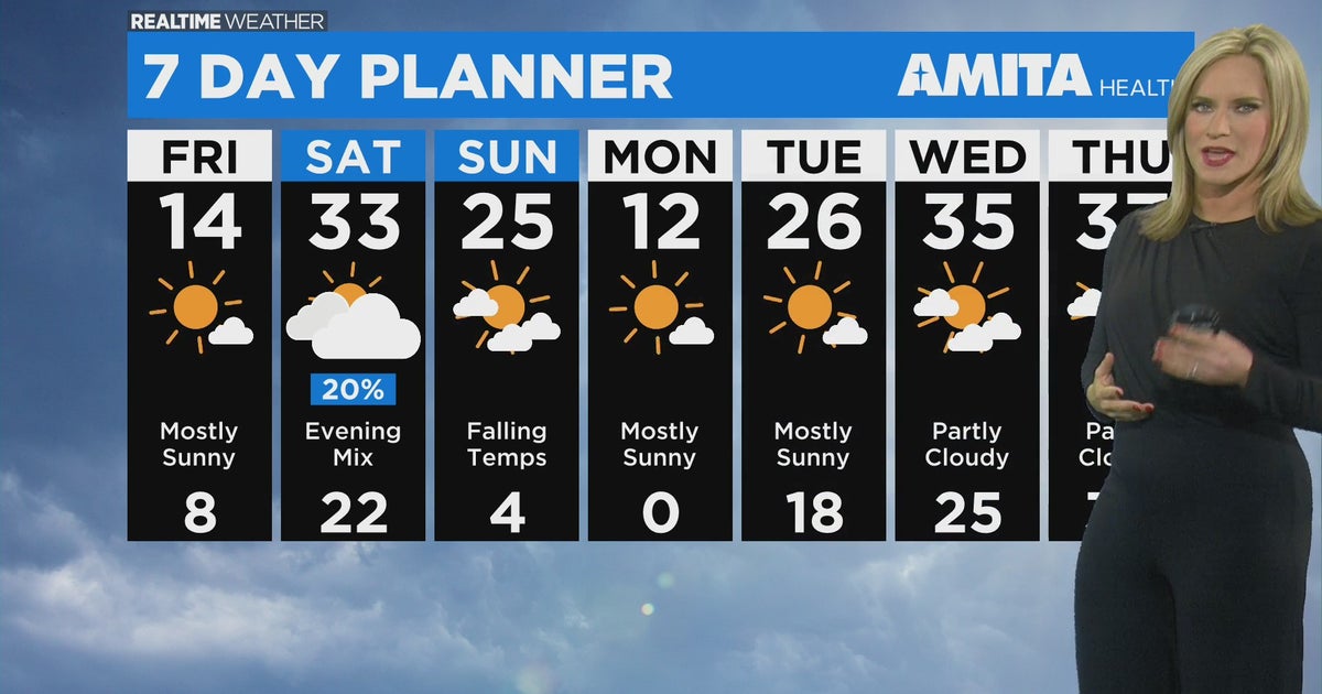 Chicago Weather: Wind Chill Advisory In Effect Friday Morning - CBS Chicago