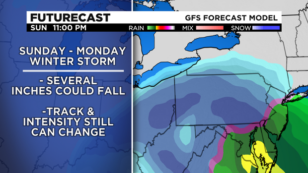 winter-storm-futurecast 