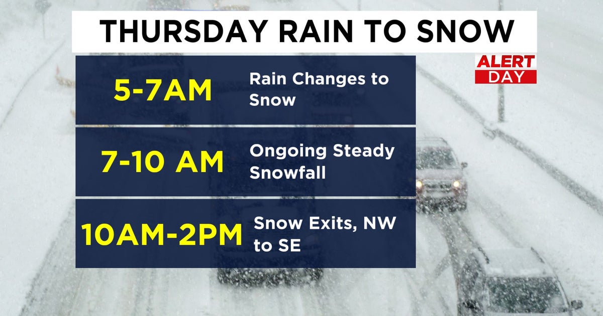 Maryland Weather: Rain, Snow To Complicate Thursday Commute - CBS Baltimore