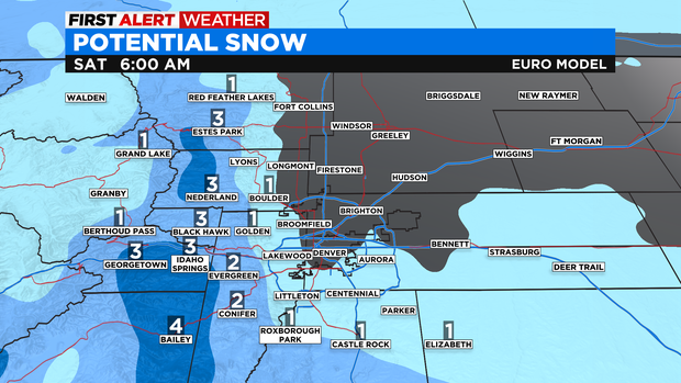 ECMWF FR Snow