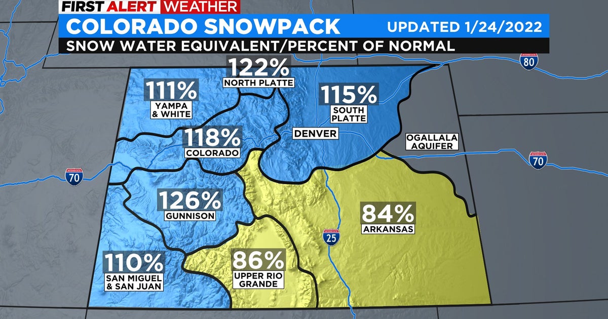 6 Of Colorado's 8 Major River Basins Remain Above Normal On Snowpack ...