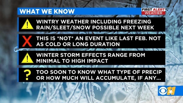 First Alert Weather Jan 30 