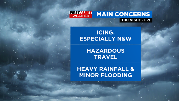 JL Storm Headlines Banner 1 