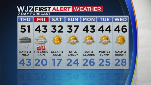 7-day-forecast-02-03.png 