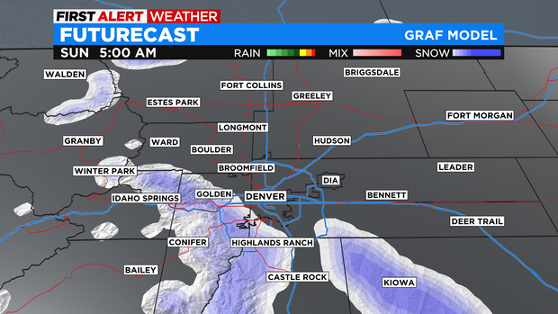 FR FutureCast Ashton